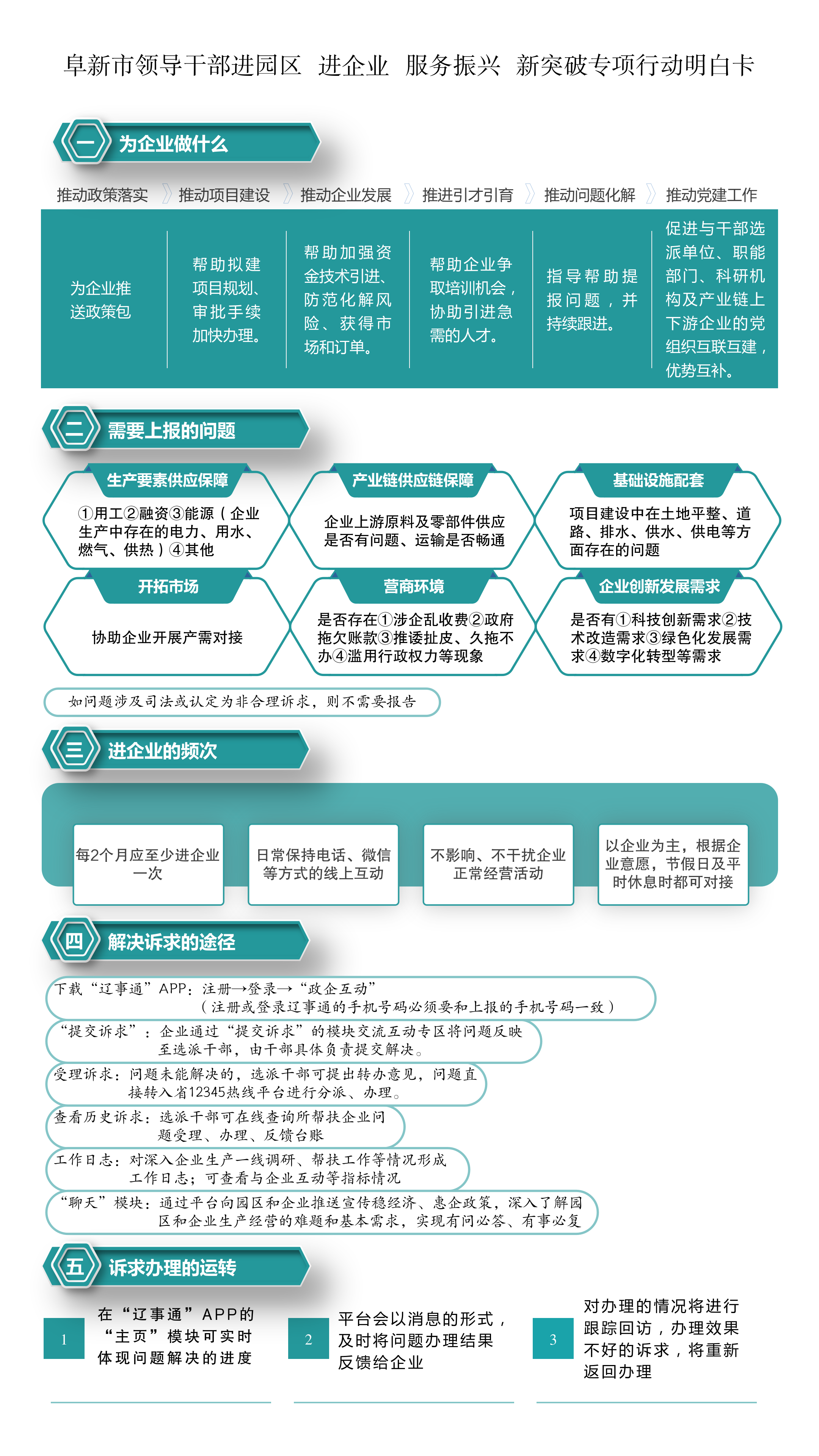 专项行动明白卡_.png